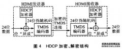 中国首次海上商业化组网发射大型卫星军事互联