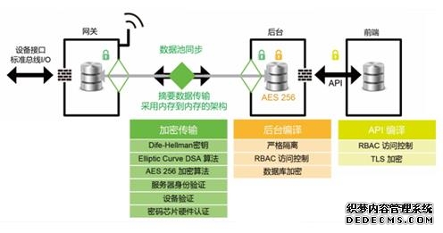 微软推送Win11 26H1四月更新:提升网络稳定性、改进安全启动